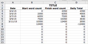 Daily Word Count
